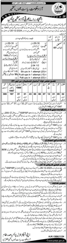 Latest Police Constable Jobs Azad Jammu Kashmir 