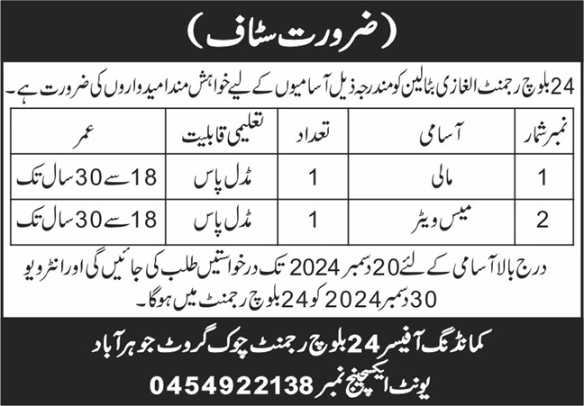 New Jobs Opening at 24 Baloch Regiment