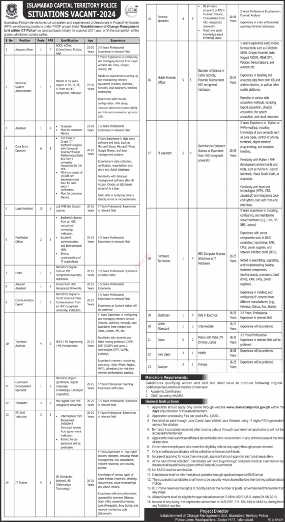 Latest Job at Islamabad Capital Territory Police