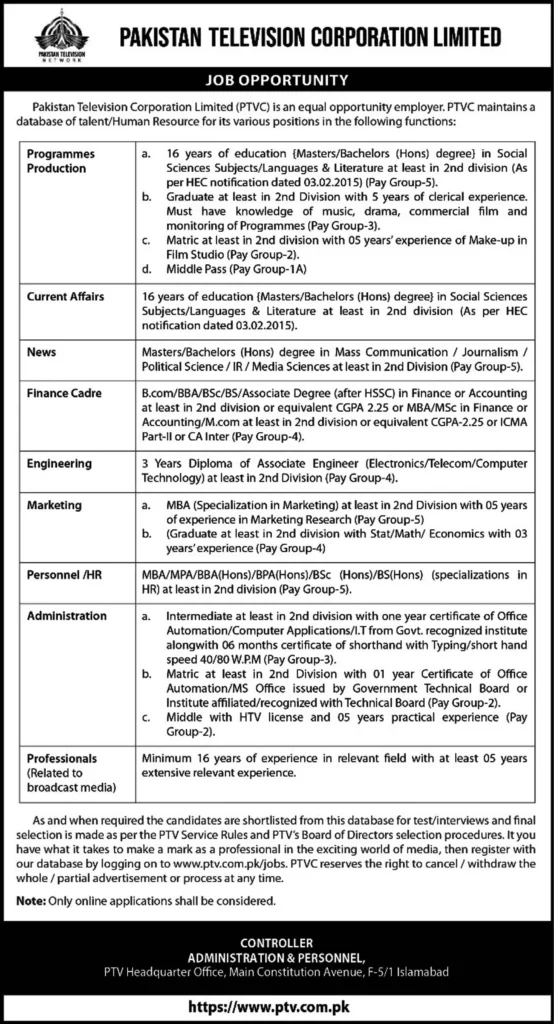 Latest Lawrence College Murree Job 2025