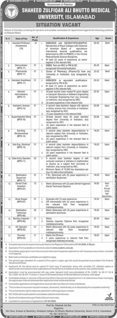Latest Shaheed Zulfiqar Ali Bhutto Medical University SZABMU Education Posts Islamabad 2025.