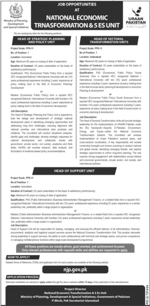 Start Your Career with the Latest Ministry of Planning Development and Special Initiative Management Posts in Islamabad.